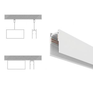 פרופיל מגנטי חיצוני